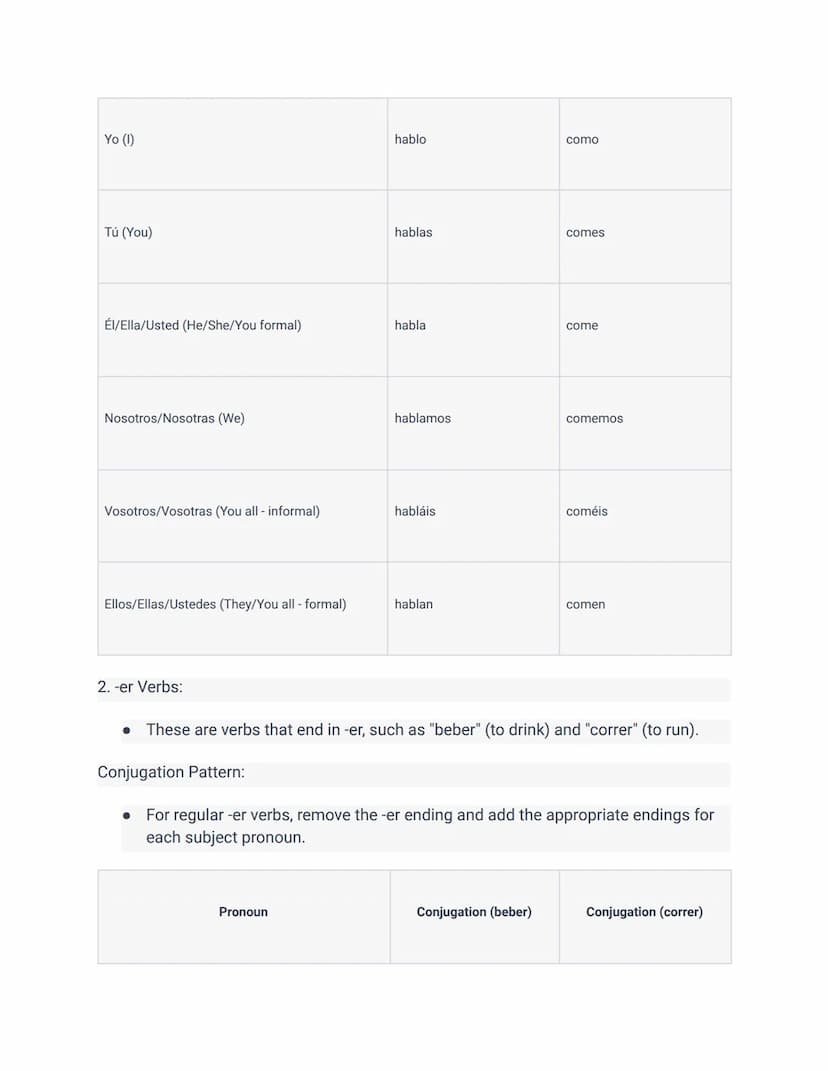 DELE Spanish Proficiency Test Study Note (Spanish 1- High School Level)
Test Overview:
Name: DELE Spanish 1
● Level: Basic proficiency
● Sec