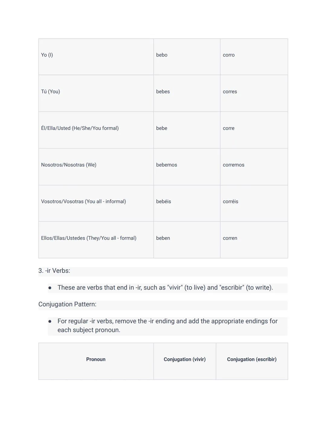 DELE Spanish Proficiency Test Study Note (Spanish 1- High School Level)
Test Overview:
Name: DELE Spanish 1
● Level: Basic proficiency
● Sec