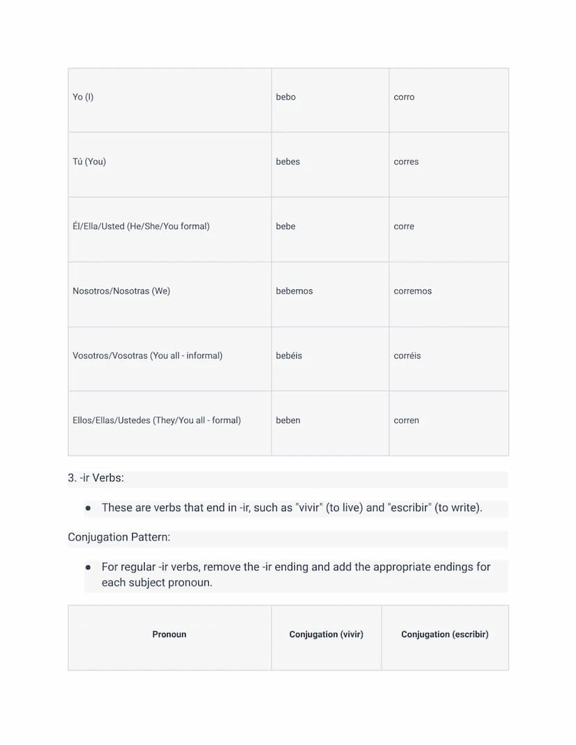 DELE Spanish Proficiency Test Study Note (Spanish 1- High School Level)
Test Overview:
Name: DELE Spanish 1
● Level: Basic proficiency
● Sec