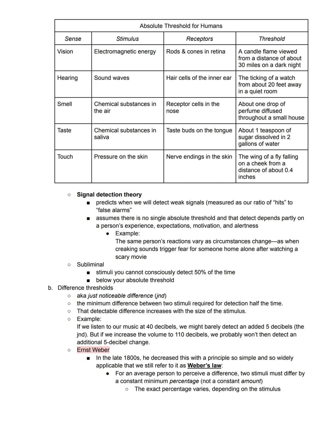 Unit 3 Outline
Sensation & Perception
Module 20 Basic Concepts of of Sensation & Perception
1. Processing sensation & perception
sensation -