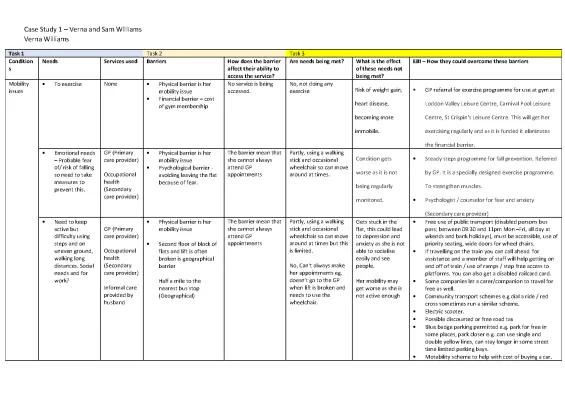 Know Health & Social Care Level 1/2 | Component 2 - Assignment (Case Study) thumbnail