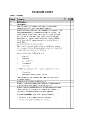 Know Biology: Topic 1, Cell Biology Revision List thumbnail