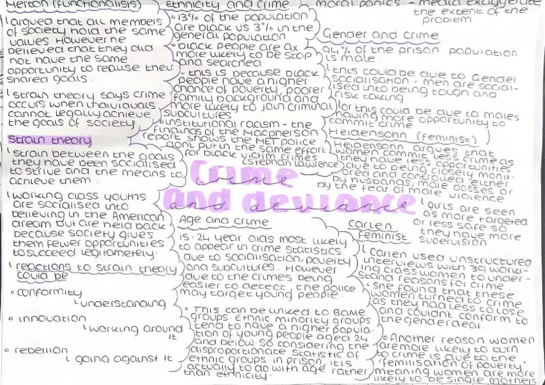 crime and deviance 