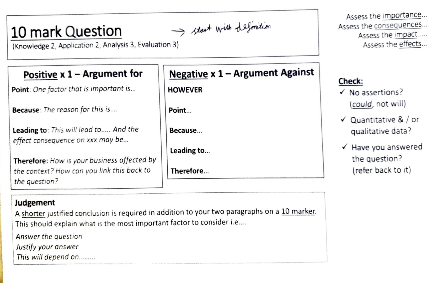 10 mark Question
(Knowledge 2, Application 2, Analysis 3, Evaluation 3)
Positive x 1- Argument for
Point: One factor that is important is...