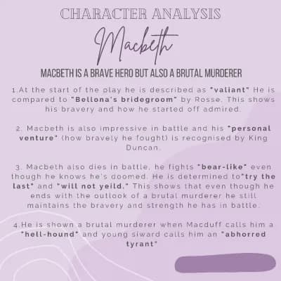 Know Macbeth Character Analysis  thumbnail