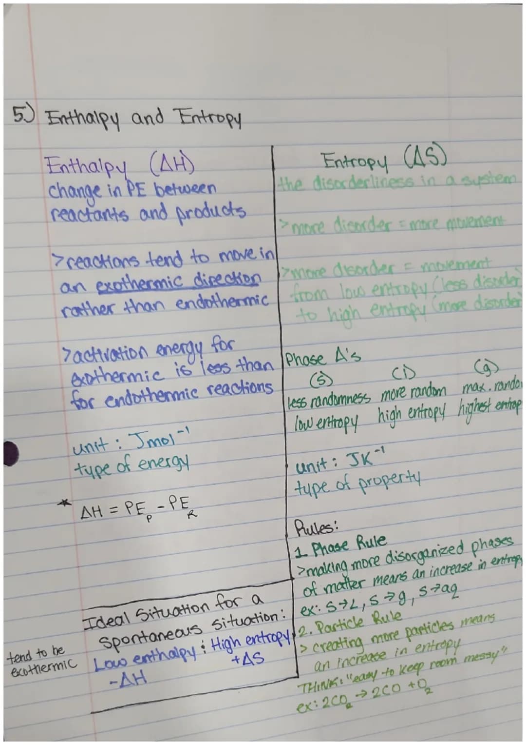 Chem Review Sheet: Kinetics, Thermodynamics, & Equilibrium M.M.
Collision Theory
For a reaction to take place, reactants must collide proper
