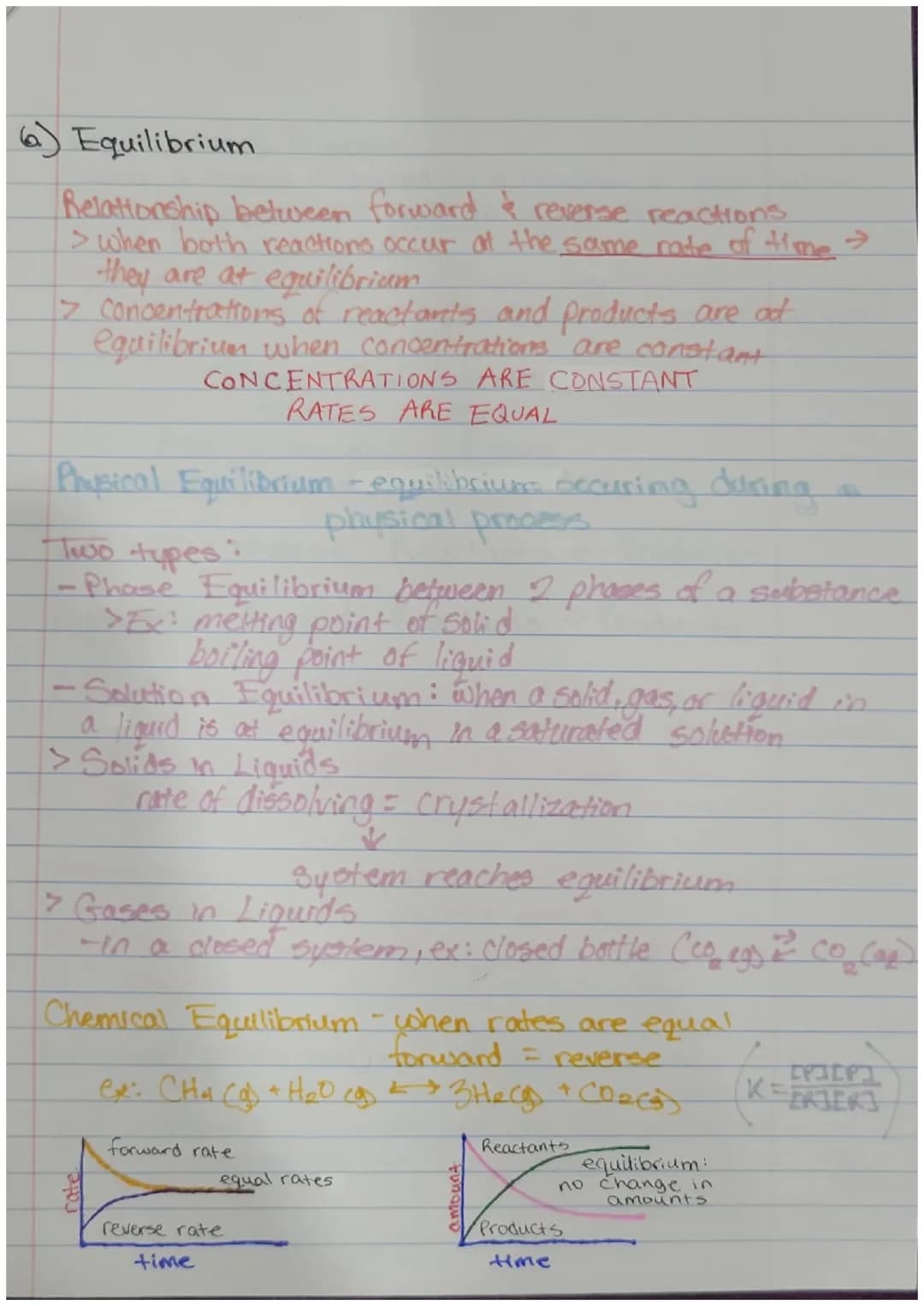 Chem Review Sheet: Kinetics, Thermodynamics, & Equilibrium M.M.
Collision Theory
For a reaction to take place, reactants must collide proper