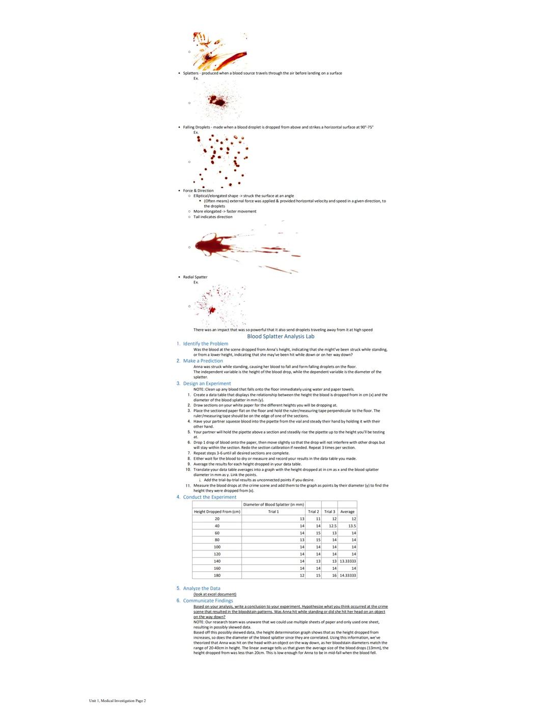 1.1.4 Blood Evidence
Friday, September 10, 2021 10:30 AM
Blood Composition
Notes
• Human blood is made of erythrocytes, leukocytes, thromboc