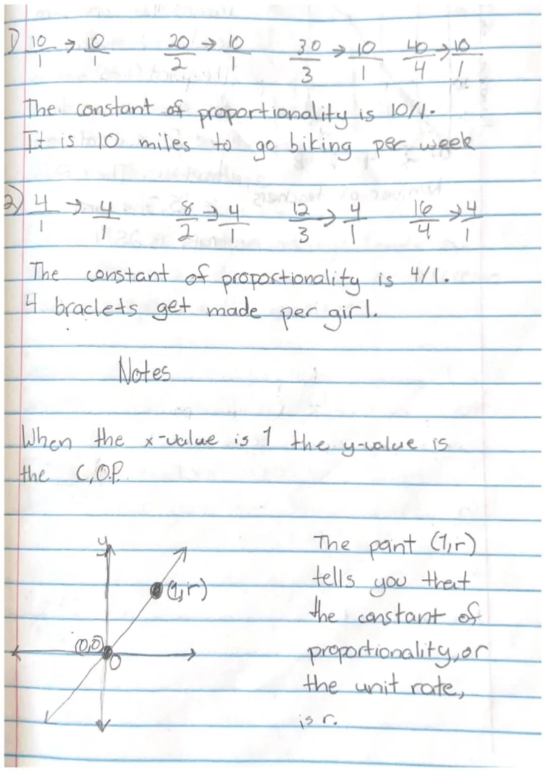 Proportional Relationships & Constant of Proportionality for 7th Grade with Examples