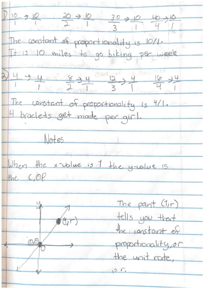 24-11
Note
A proportional relationship will have a graph
that is a straight line the origin om
Proportional
Nonproportional
BA
90
140
1201
O