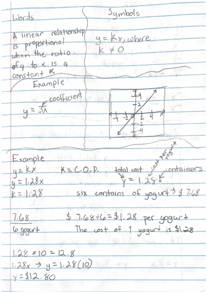 24-11
Note
A proportional relationship will have a graph
that is a straight line the origin om
Proportional
Nonproportional
BA
90
140
1201
O