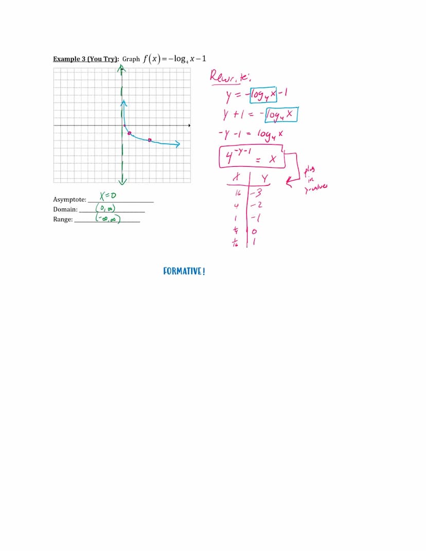 <h2 id="logarithmicfunctionsinalgebra2honorsworksheet">Logarithmic Functions in Algebra 2 Honors Worksheet</h2>
<h3 id="reminderforgradedass