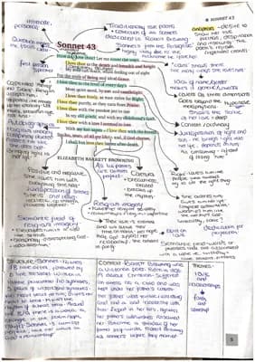 Know Sonnet 43 annotation  thumbnail