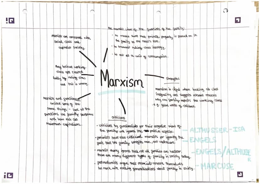 functionalist sociologist - murdock
murdock claimed a
-family is a social group characterised
by common residence, economic co-operation and