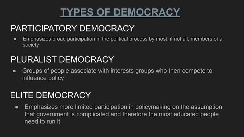 AP US GOVERNMENT AND
POLITICS UNIT 1 SUMMARY
REVIEW NATURAL RIGHTS
Rights people possess by natural law apart from a government
POPULAR SOVE
