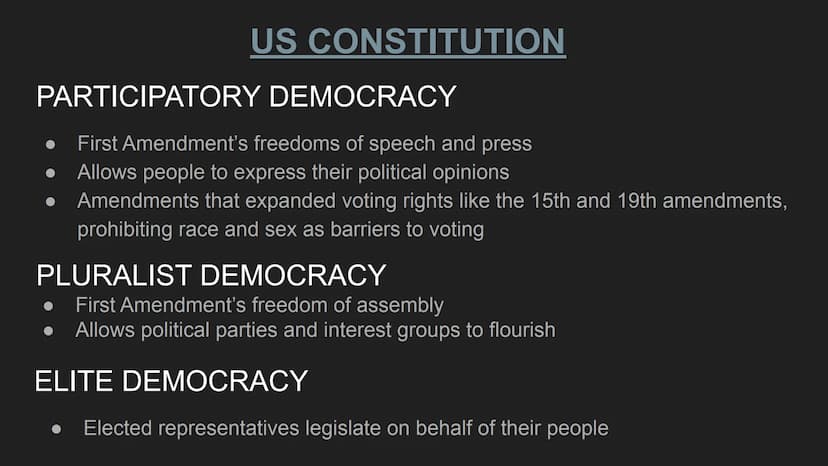 AP US GOVERNMENT AND
POLITICS UNIT 1 SUMMARY
REVIEW NATURAL RIGHTS
Rights people possess by natural law apart from a government
POPULAR SOVE