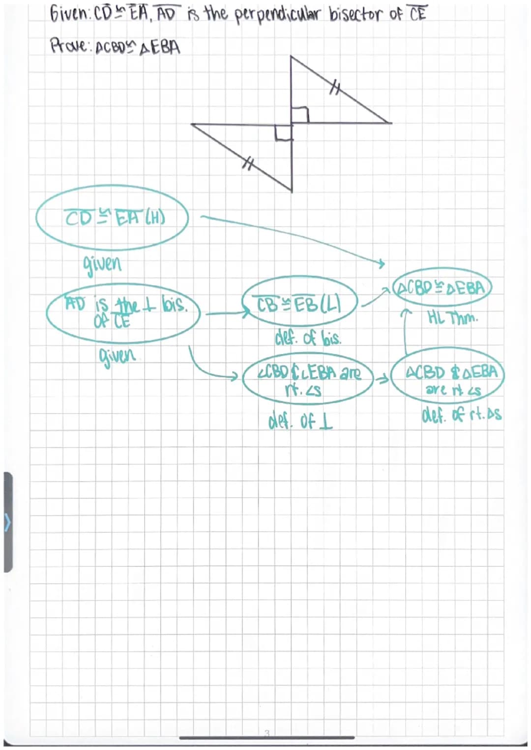 3-6 Congruence in Kight Triangles
Theorem 23- Hypotenuse-Leg (HL) Theorem
Theorem- If the hypotenuse & a leg of one right triangle are
congr