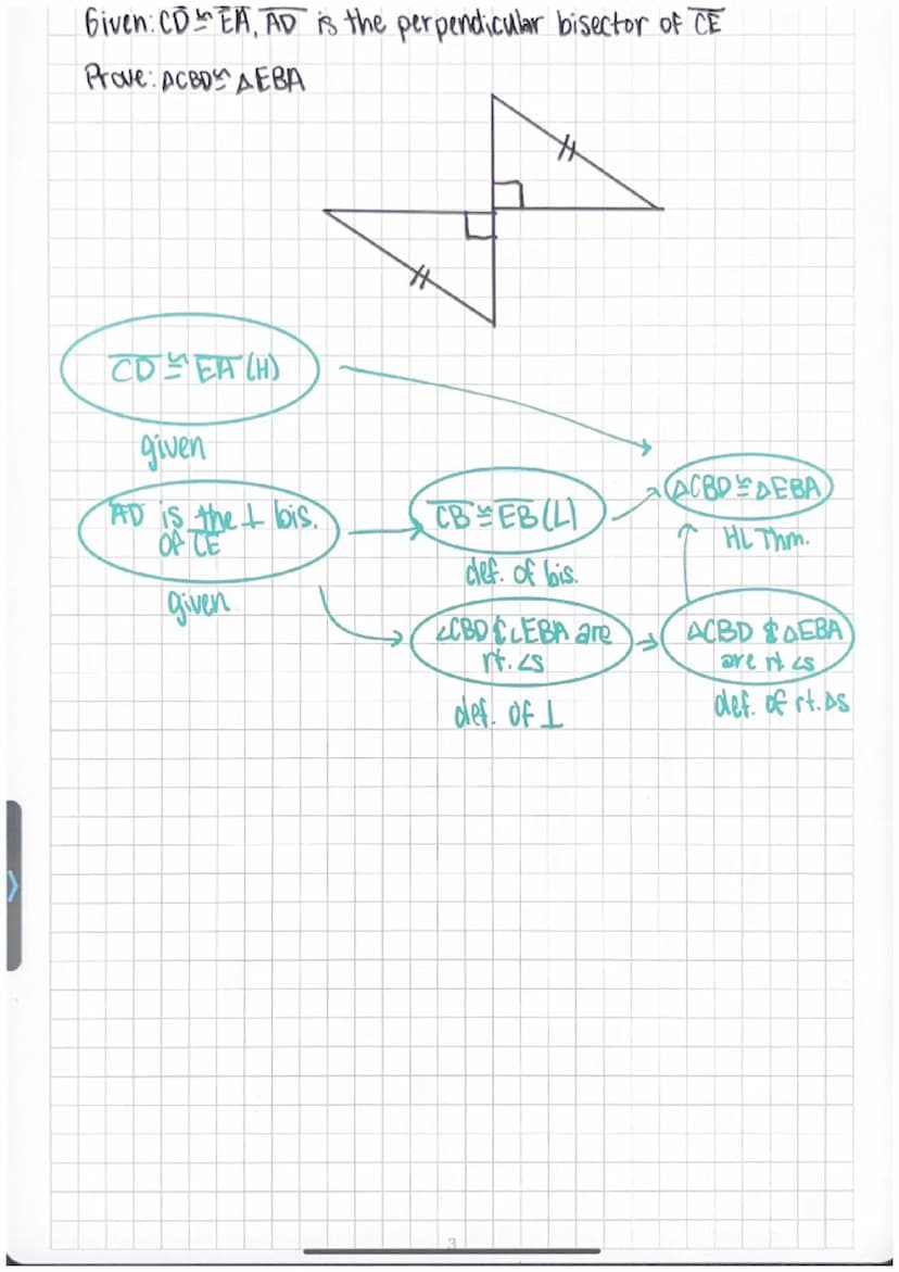 3-6 Congruence in Kight Triangles
Theorem 23- Hypotenuse-Leg (HL) Theorem
Theorem- If the hypotenuse & a leg of one right triangle are
congr