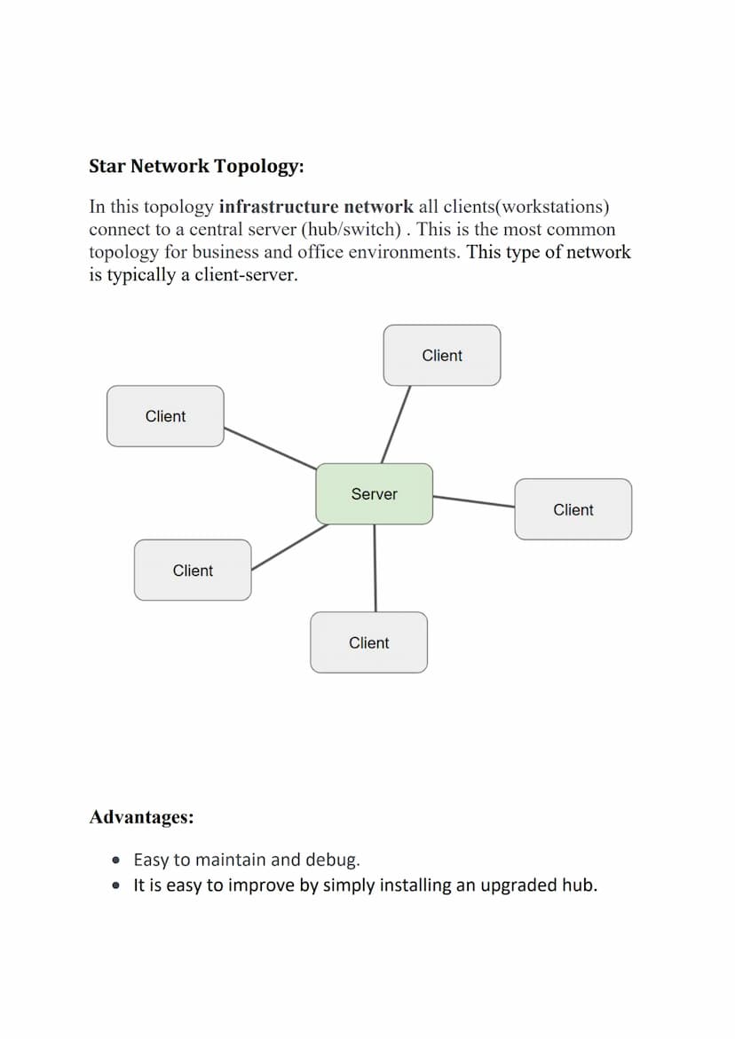 CHAPTER 2: Communication and networking technologies
ARPAnet - Advanced Research Projects Agency Network, one of the
earliest forms of netwo