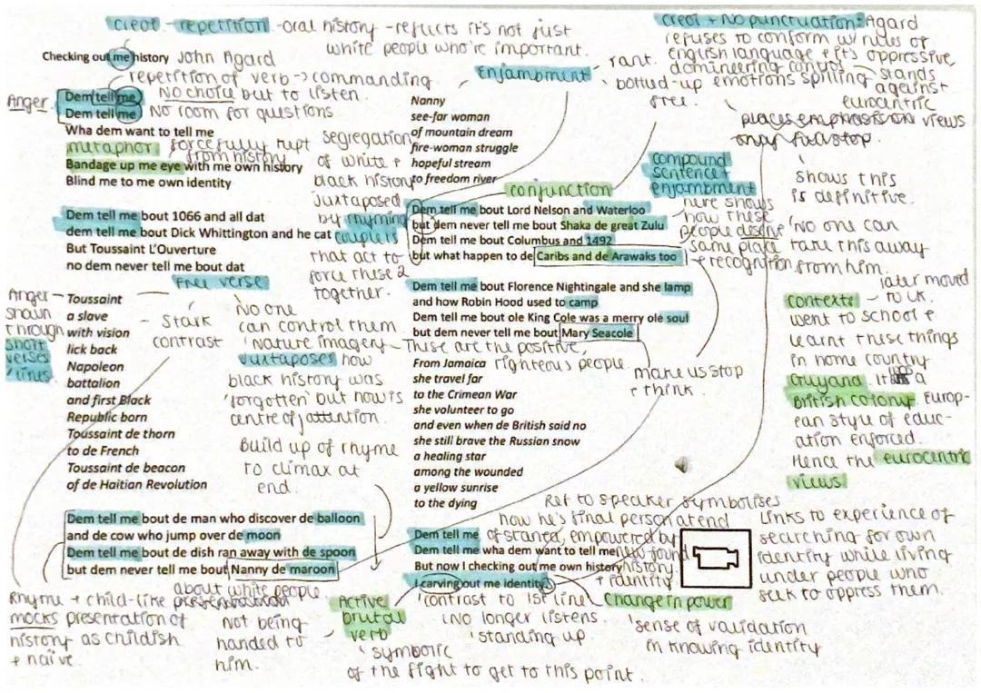 “Checking out me history” annotations 