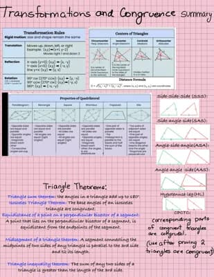 Know Transformations and reflections summary  thumbnail