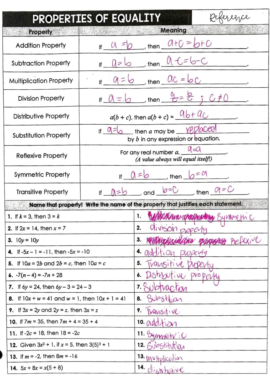 Properties of equality 
