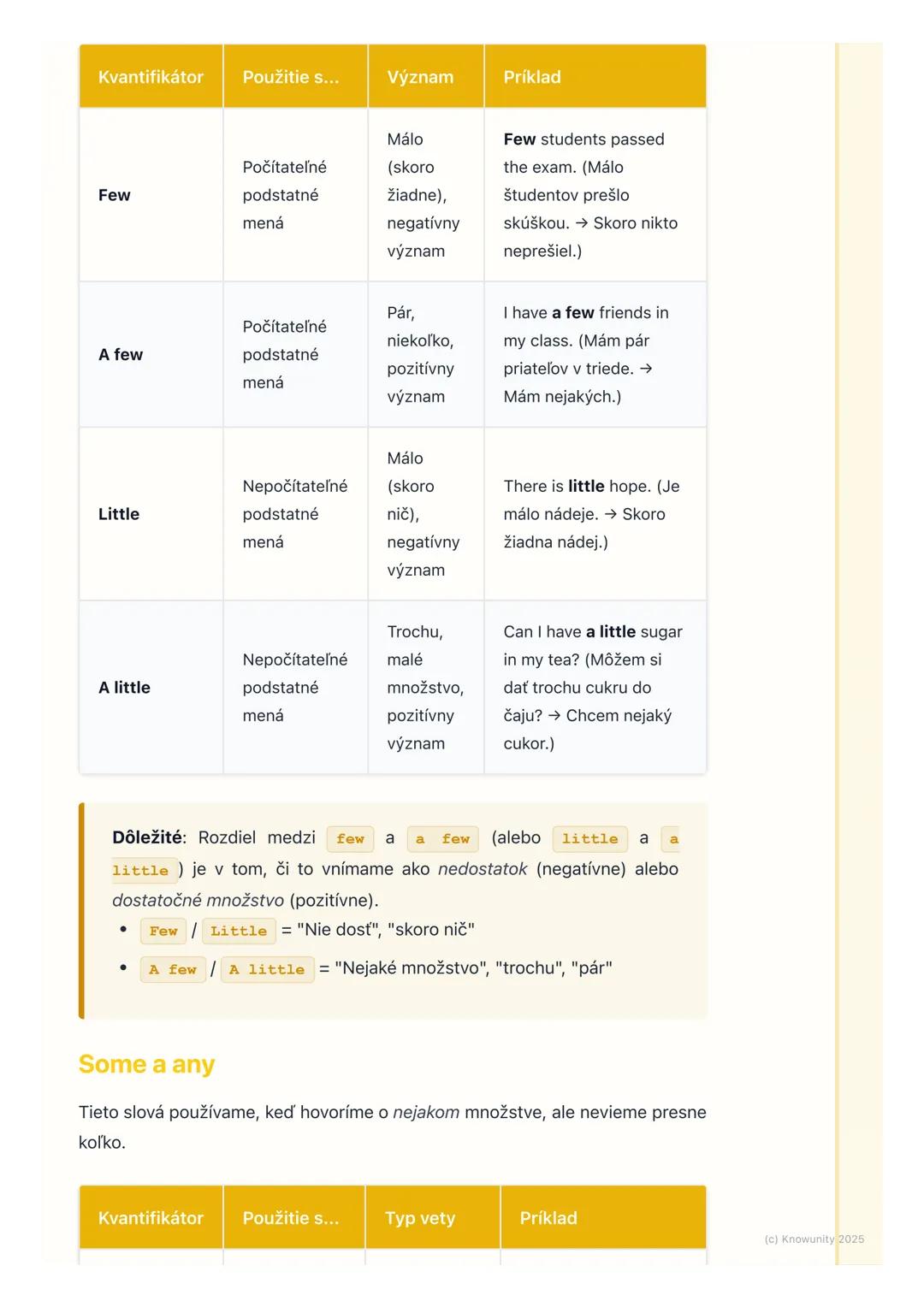 # Kvantifikátory (Quantifiers)

1. Prehľad / Úvod

Takže, dnes si zopakujeme a rozšírime vedomosti o kvantifikátoroch. To sú tie
slová, ktor