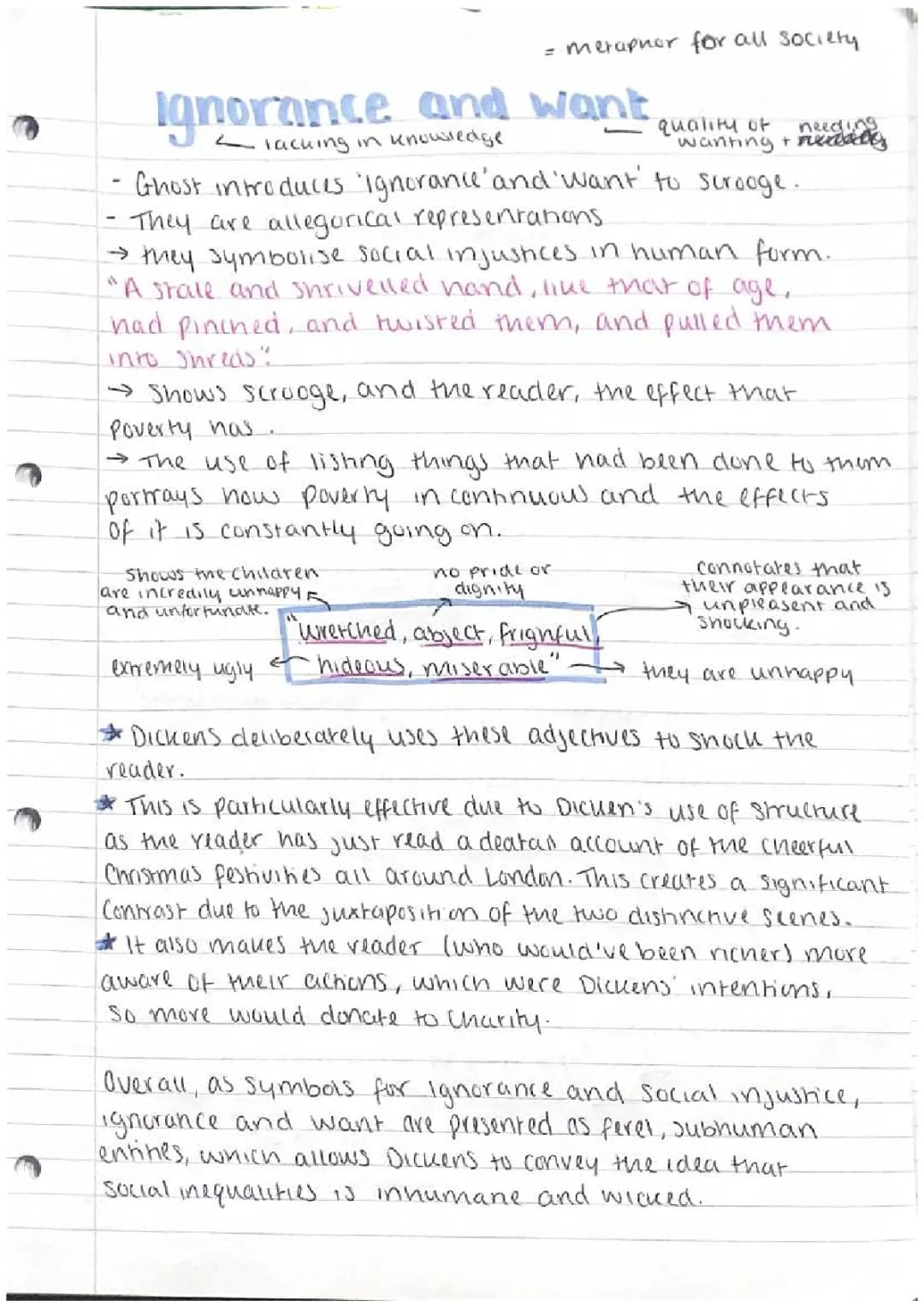 Ignorance and Want: Quotes, Analysis, and Victorian England