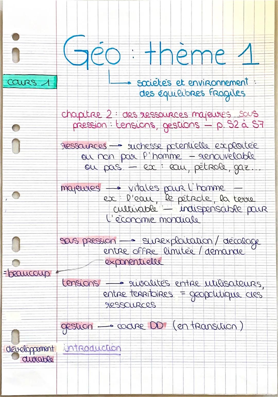 # Géo: thème 1

COURS 1

→ sociétés et environnement :
des équilibres fragiles

chapitre 2: des ressources majeures sous
pression: tensions,
