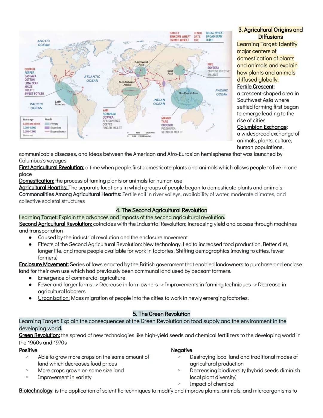 UNIT FIVE: AGRICULTURE & RURAL LAND-USE PATTERNS & PROCESSES
1. Introduction to Agriculture
Learning Target: Explain the connection between 
