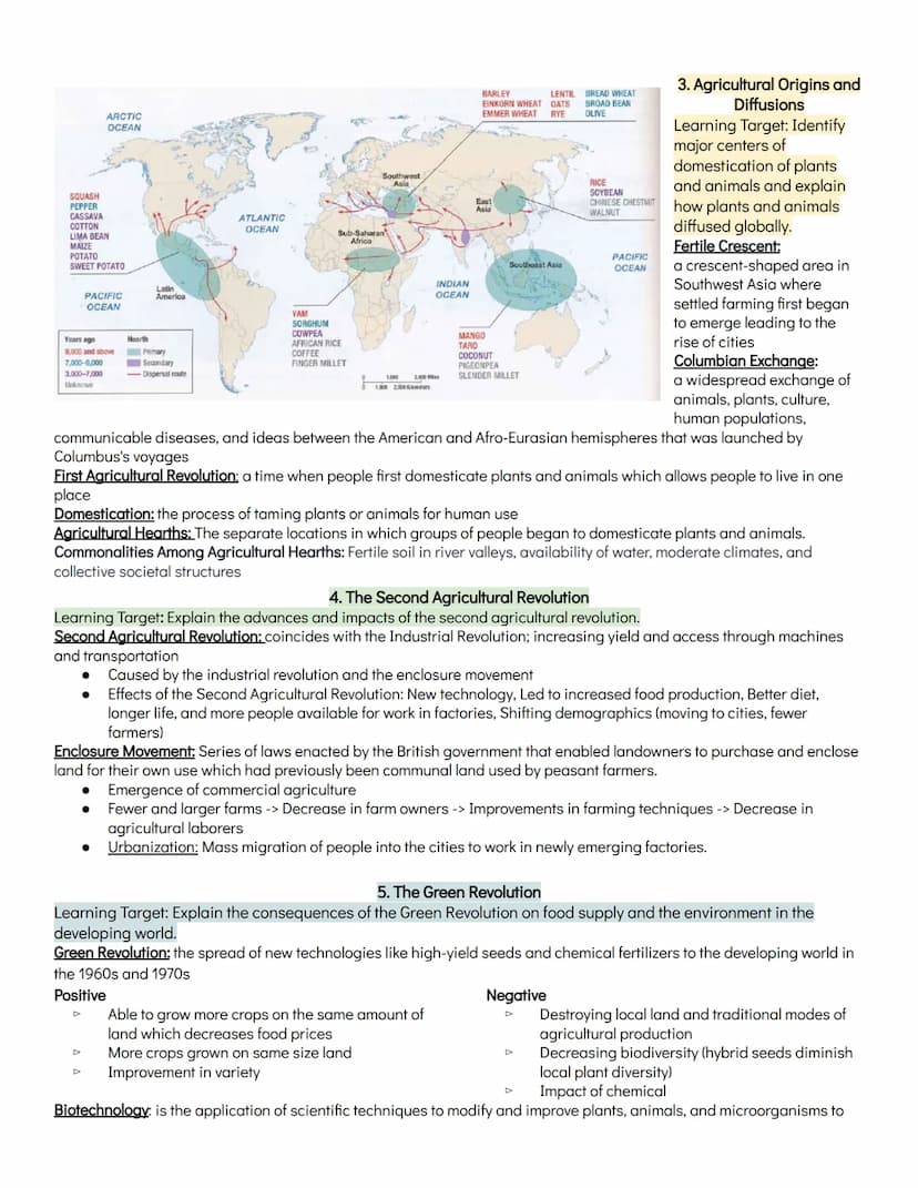 UNIT FIVE: AGRICULTURE & RURAL LAND-USE PATTERNS & PROCESSES
1. Introduction to Agriculture
Learning Target: Explain the connection between 