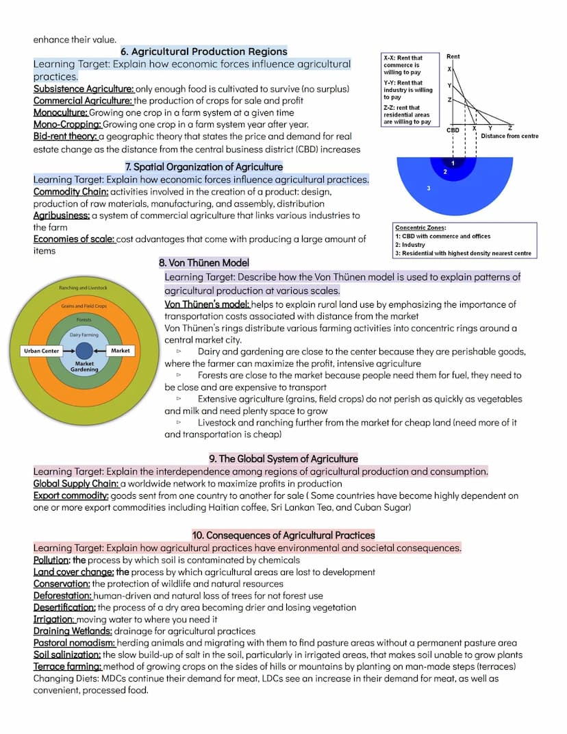 UNIT FIVE: AGRICULTURE & RURAL LAND-USE PATTERNS & PROCESSES
1. Introduction to Agriculture
Learning Target: Explain the connection between 
