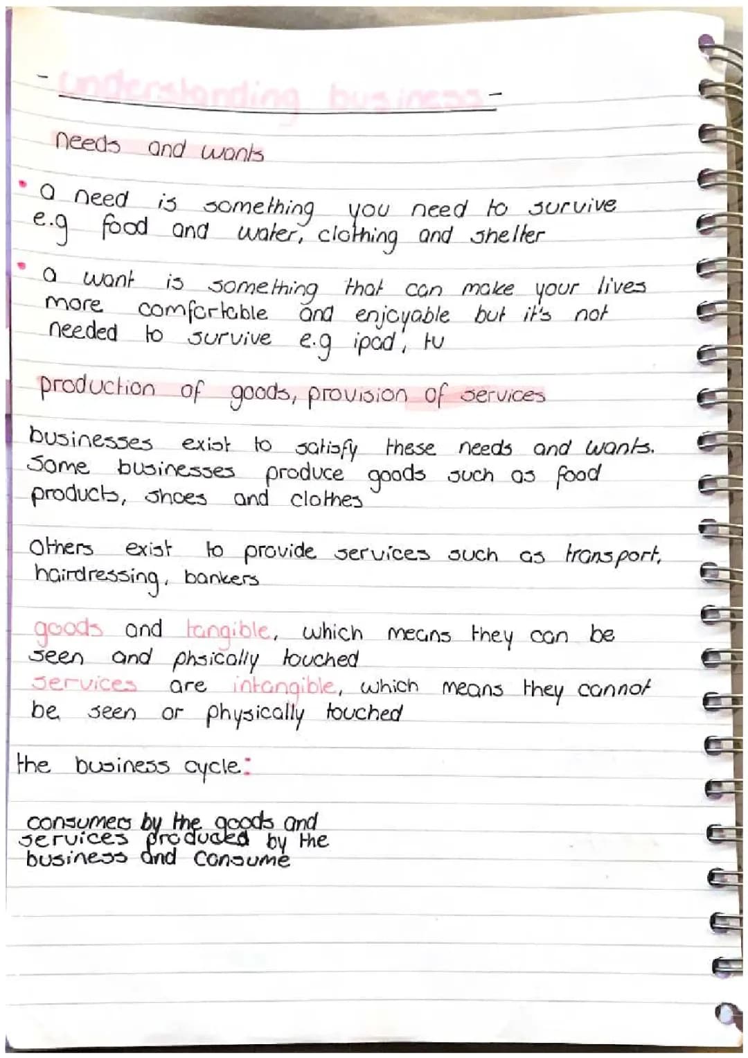Understanding Factors of Production and Industry Sectors: Examples and Definitions