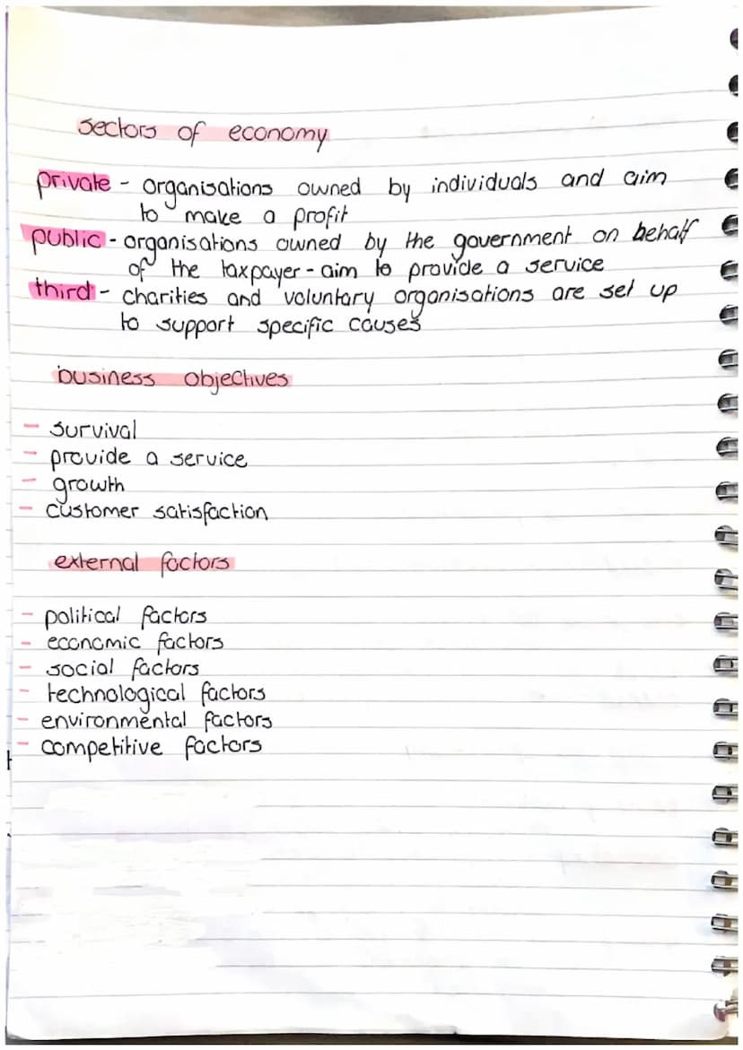 
<h2 id="definitionoffactorsofproduction">Definition of Factors of Production</h2>
<p>In economics, factors of production refer to the resou