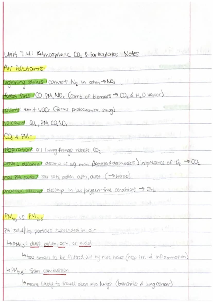 Stick to five
air pollutants on FRQs
(50₂, NOx, 0₂, PM)
> Cleon Air Act (1970) identifred 6 pollutants the EPA
is required to set limits for