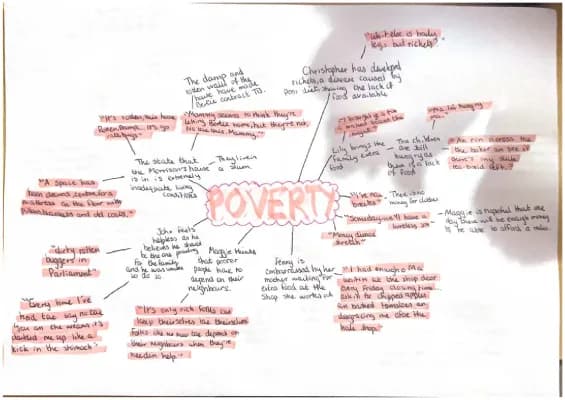 Know Men Should Weep Themes Mindmaps  thumbnail