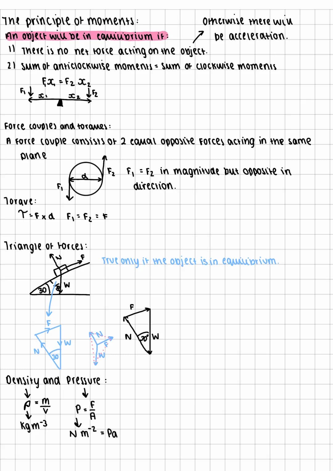 Physics chapter 4:
Forces in action revision:
Newtons 2nd law:
The net force-mass & acceleration
(For a constant mass,
F = ma
AIN
Fner=2-1=1