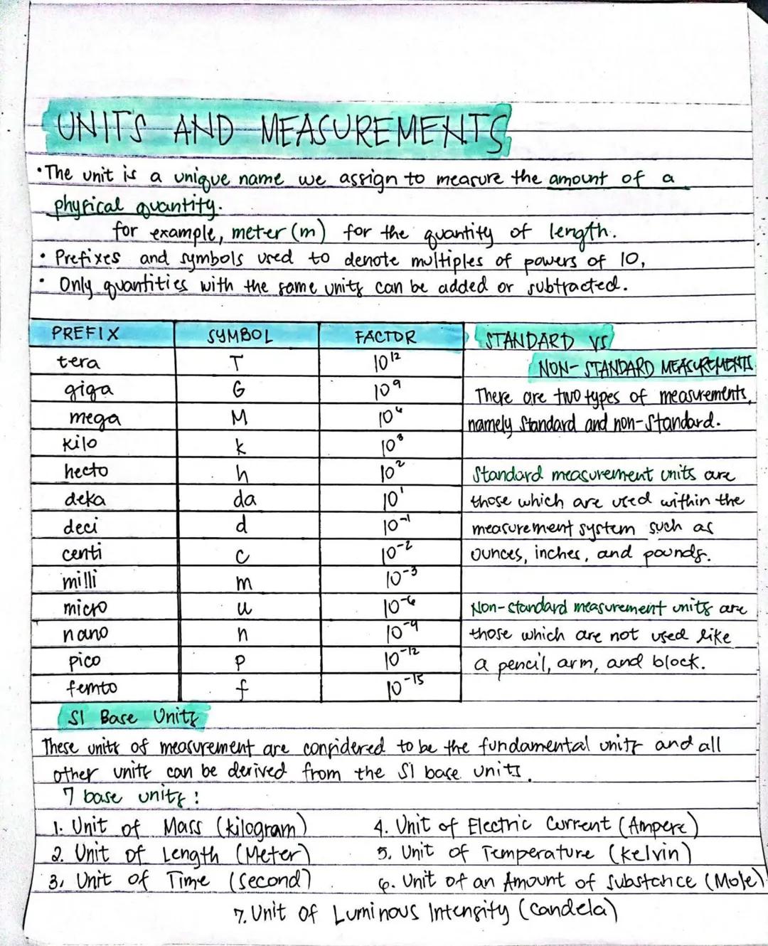 Units and Measurements