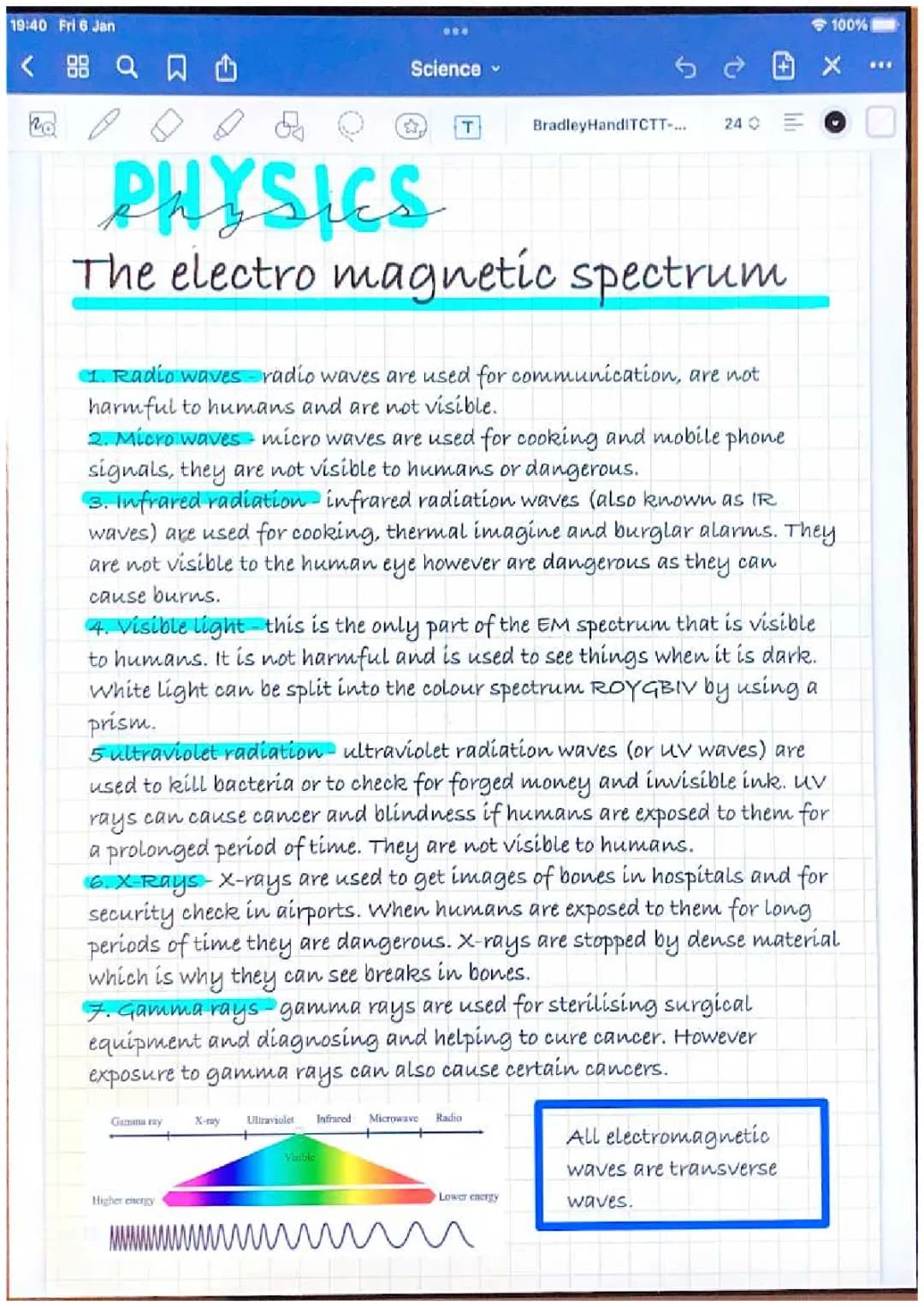 Electromagnetic spectrum and radiation. 