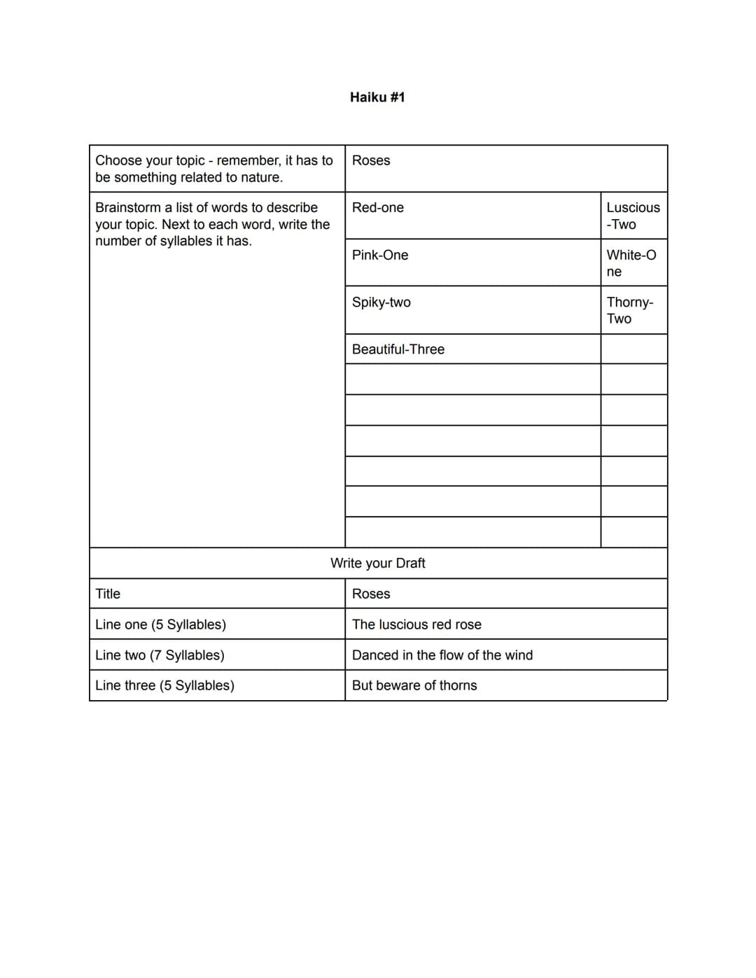 Choose your topic - remember, it has to
be something related to nature.
Brainstorm a list of words to describe
your topic. Next to each word