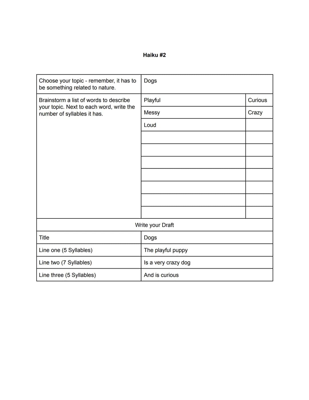 Choose your topic - remember, it has to
be something related to nature.
Brainstorm a list of words to describe
your topic. Next to each word