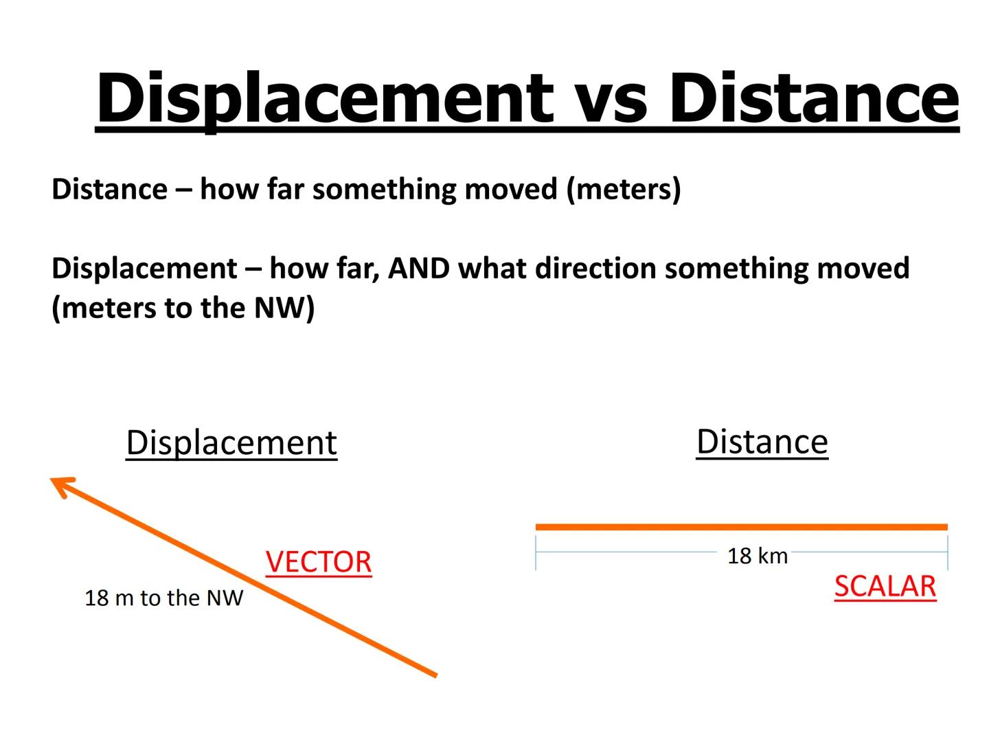 Objectives
-Learn what vector and scalar quantities are
-Be able to distinguish between vector and scalar
quantities What is a Scalar
Quanti