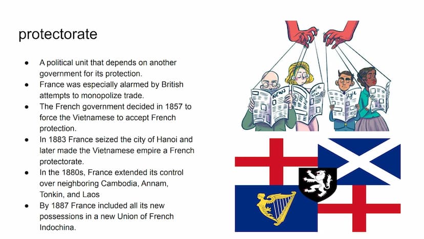 The Reach of Imperialism
1800-1914
Chapter 12 Colonial Rule in Southeast
Asia
Lesson 1 imperialism
The extension of a nation's power over ot