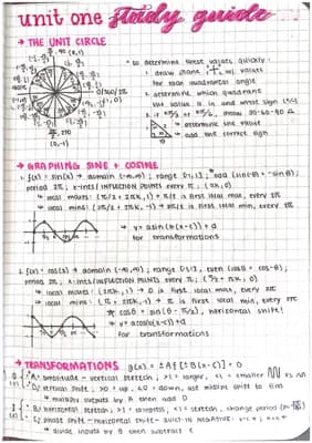 Know unit circle & graphing the 6 trig functions thumbnail