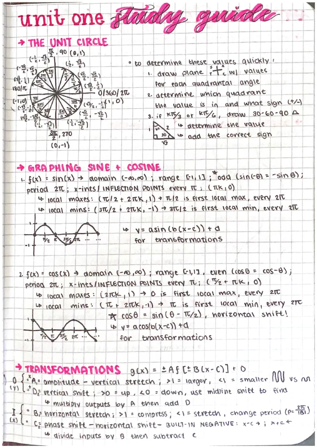 unit one Holdy guide
THE UNIT CIRCLE
T. 90 (0,1)
(2.
(-TE, VE
180/10
(-1,0)
(글,플)
I
(X)
BTC
PE-LE
3,270
(0,-1)
•
(心心)
(2)
1/2 12 3152
(售一些)

