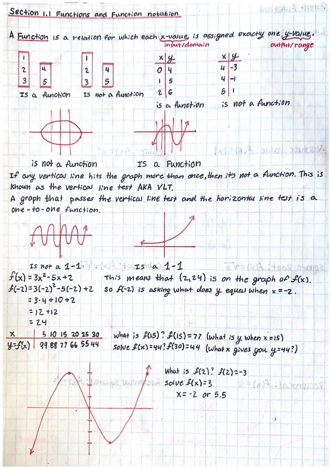 Functions and Function Notation 