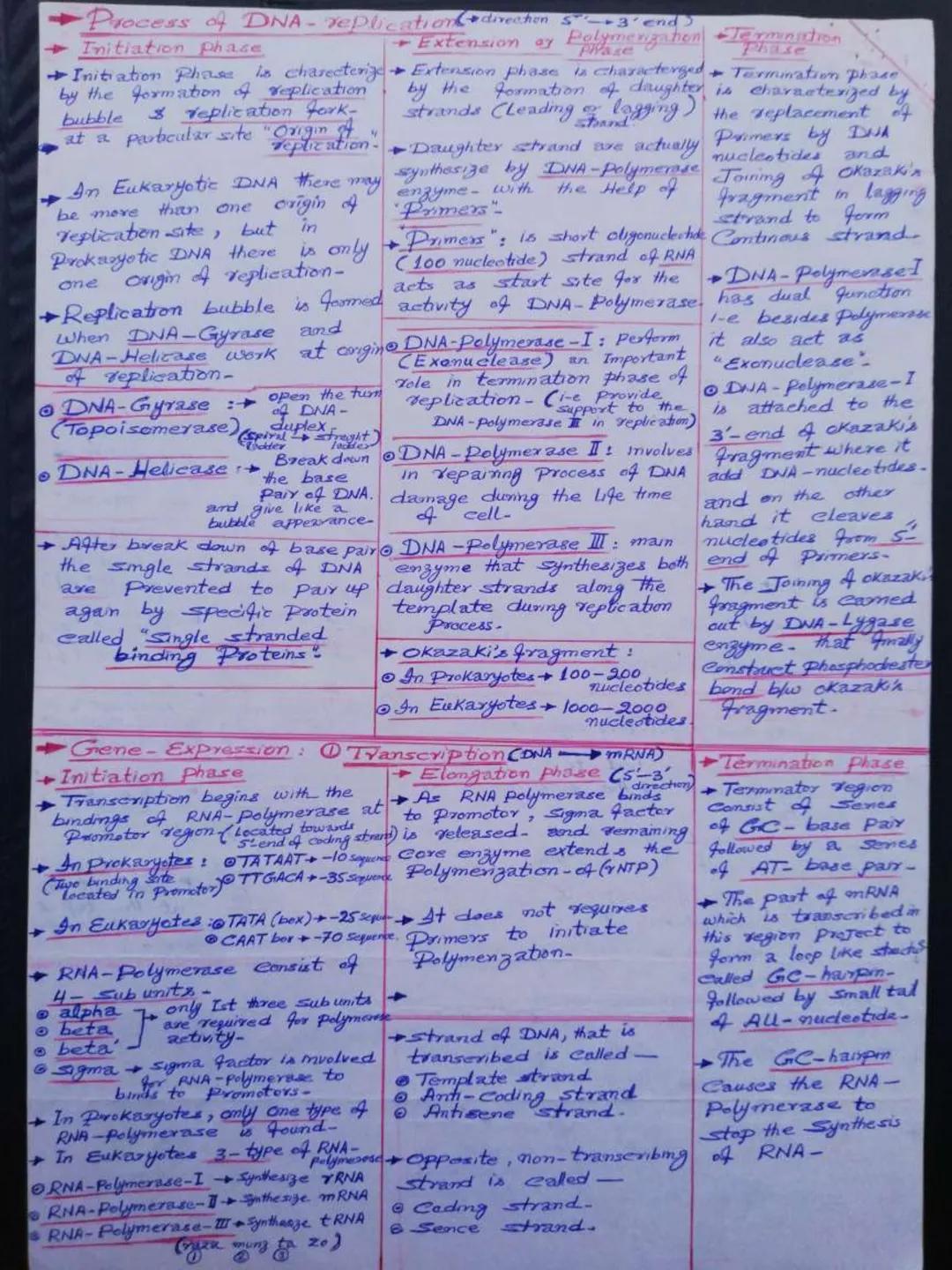 Yache a
→ Trachea wall is Stiffined by
16-20 characteristic hease
shoe shape Incomplete wing-
Imed with
→ Trachea wall is
ciliated mucous me