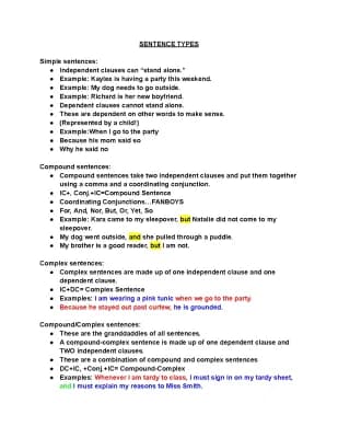 Know Sentence types notes  thumbnail