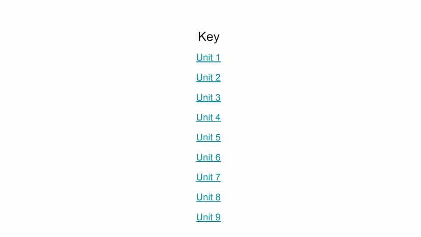 APUSH Review Key
Unit 1
Unit 2
Unit 3
Unit 4
Unit 5
Unit 6
Unit 7
Unit 8
Unit 9 Key
Unit 1 Algonquian Indians, members of a North American I