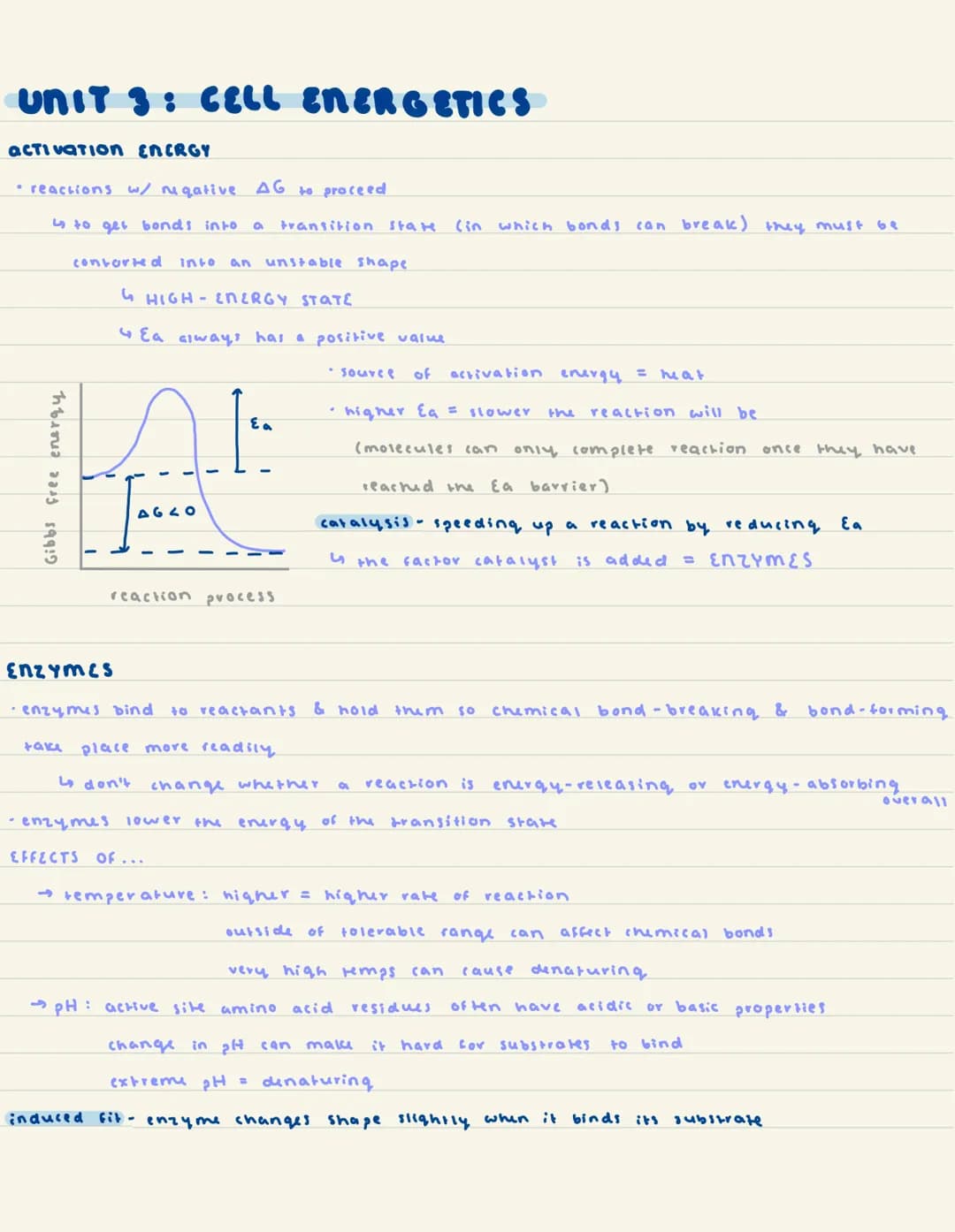 
<h2 id="activationenergyandgibbsfreeenergy">Activation Energy and Gibbs Free Energy</h2>
<p>Activation energy is the energy required for re